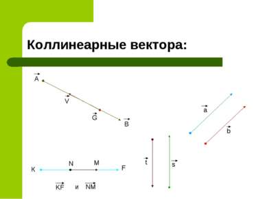 Коллинеарные вектора: а b К F N M KF и NM A B V G s t