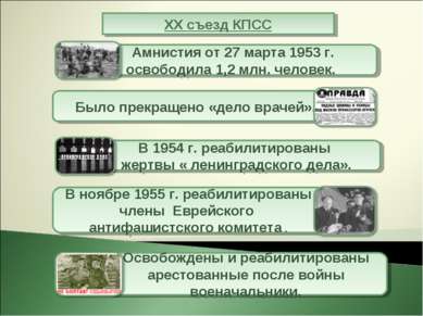 XX съезд КПСС