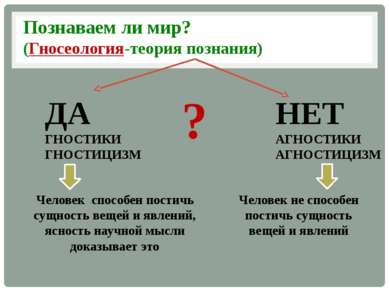 Познаваем ли мир? (Гносеология-теория познания) ДА ГНОСТИКИ ГНОСТИЦИЗМ НЕТ АГ...