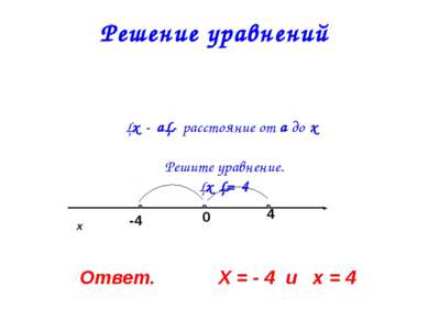 Решение уравнений │х - а│- расстояние от а до х Решите уравнение. │х │= 4 х О...