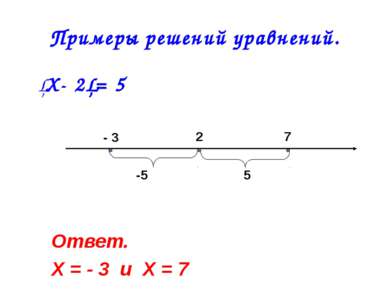 Примеры решений уравнений. │Х- 2│= 5 - 3 2 7 Ответ. Х = - 3 и Х = 7 -5 5