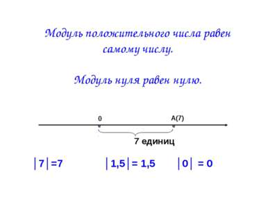 Модуль положительного числа равен самому числу. Модуль нуля равен нулю. А(7) ...
