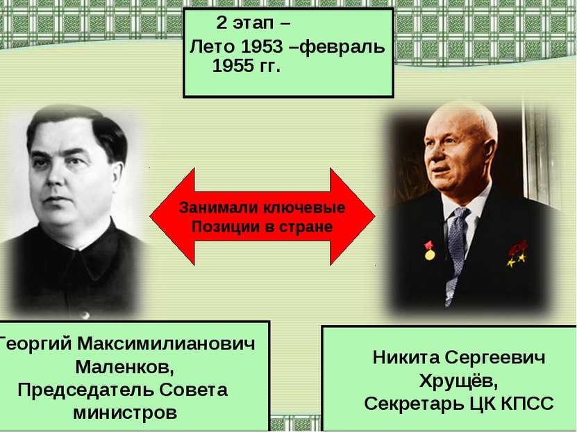 2 этап – Лето 1953 –февраль 1955 гг. Никита Сергеевич Хрущёв, Секретарь ЦК КП...
