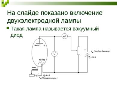 На слайде показано включение двухэлектродной лампы Такая лампа называется вак...