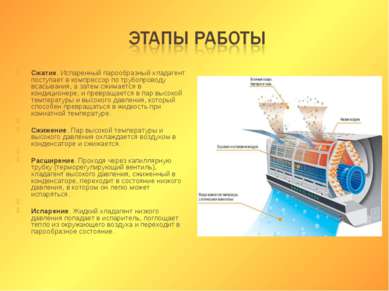 Сжатие. Испаренный парообразный хладагент поступает в компрессор по трубопров...