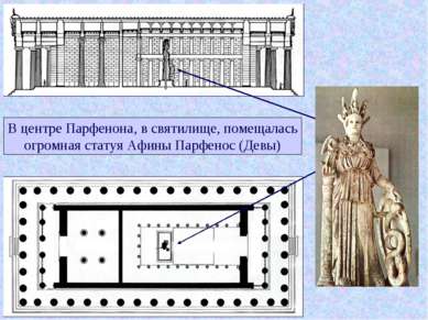 В центре Парфенона, в святилище, помещалась огромная статуя Афины Парфенос (Д...