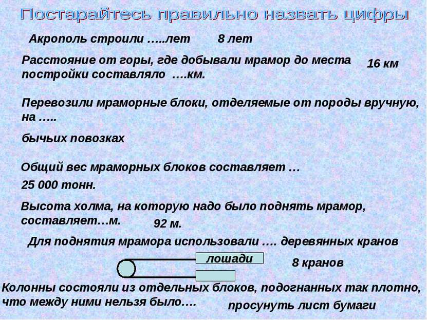 Акрополь строили …..лет 8 лет Расстояние от горы, где добывали мрамор до мест...