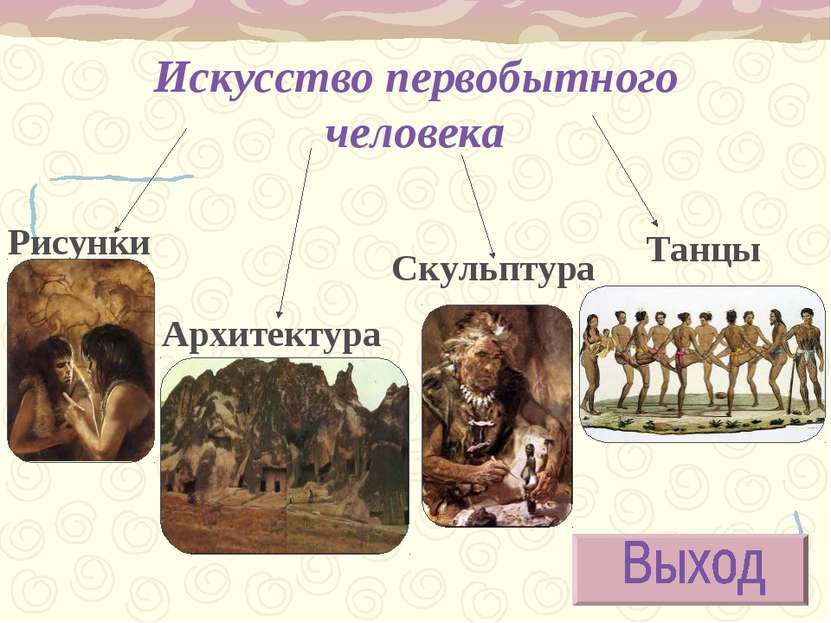 Искусство первобытного общества презентация