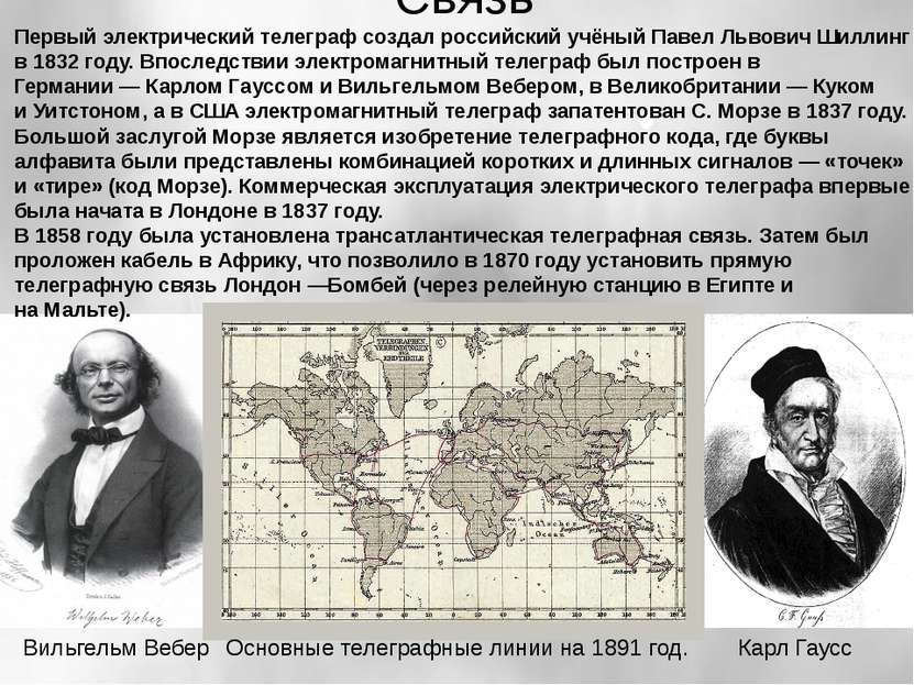 Связь Первый электрический телеграф создал российский учёный Павел Львович Ши...