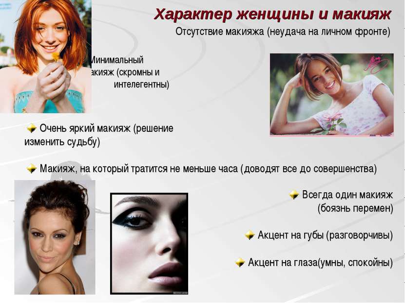 Характер женщины и макияж Отсутствие макияжа (неудача на личном фронте) Миним...