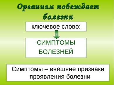Организм побеждает болезни ключевое слово: СИМПТОМЫ БОЛЕЗНЕЙ Симптомы – внешн...