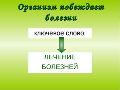 Организм побеждает болезни ключевое слово: ЛЕЧЕНИЕ БОЛЕЗНЕЙ