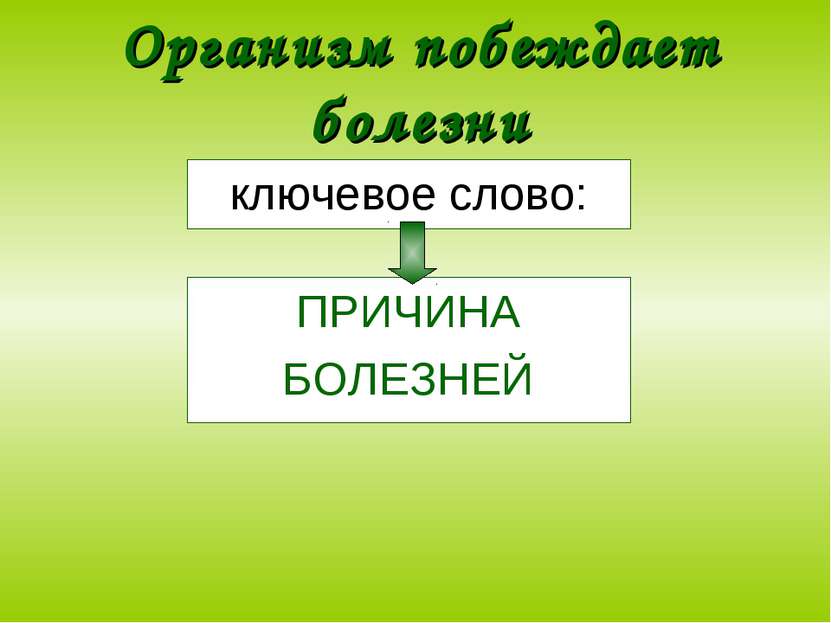 Организм побеждает болезни ключевое слово: ПРИЧИНА БОЛЕЗНЕЙ