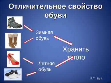 Отличительное свойство обуви Хранить тепло Зимняя обувь Летняя обувь Р.Т.: № 4
