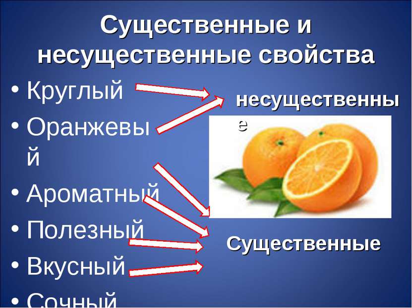 Существенные и несущественные свойства Круглый Оранжевый Ароматный Полезный В...