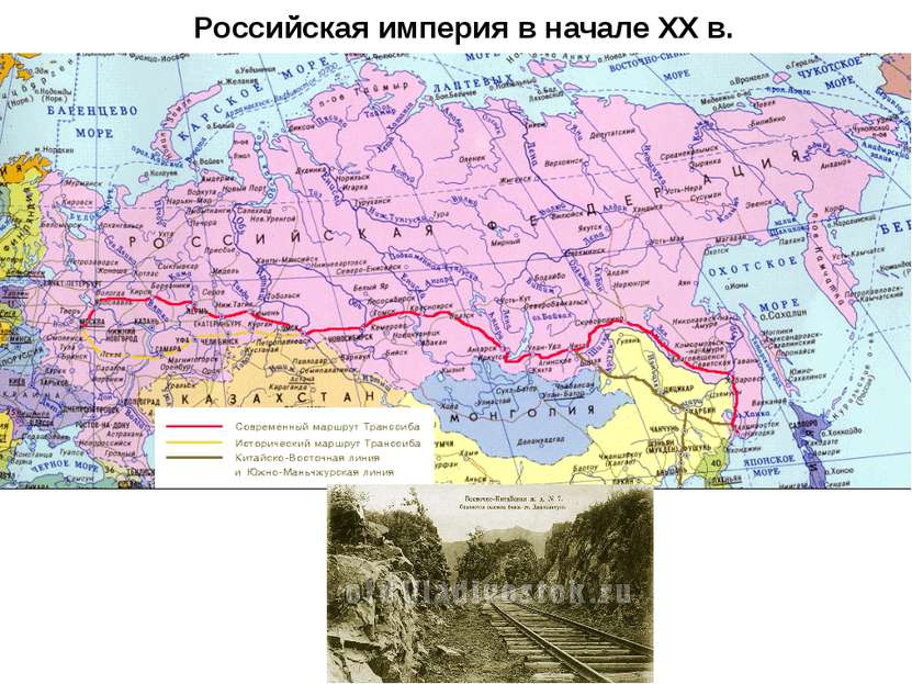 Российская империя в начале XX в.