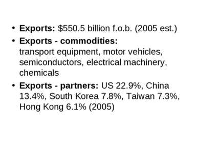 Exports: $550.5 billion f.o.b. (2005 est.) Exports - commodities: transport e...