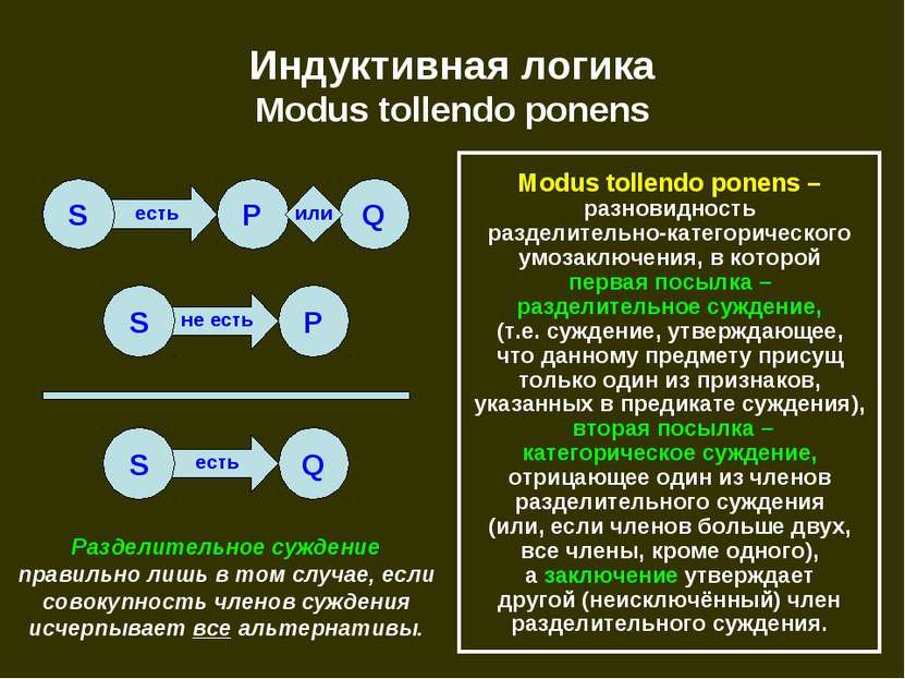 есть не есть есть Индуктивная логика Modus tollendo ponens S P Q S P S Q Modu...