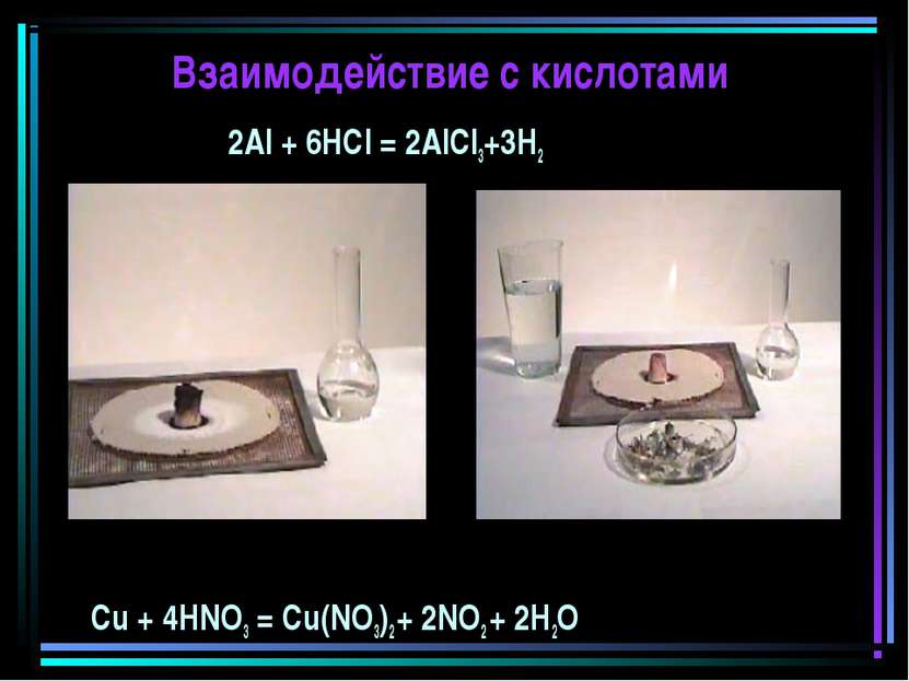 Взаимодействие с кислотами 2Al + 6HCl = 2AlCl3+3H2 Cu + 4HNO3 = Cu(NO3)2 + 2N...