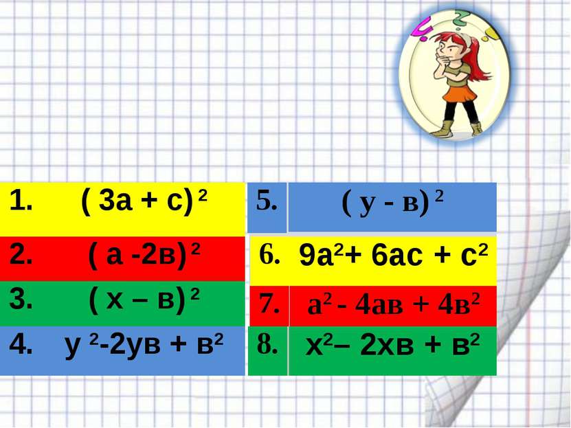 Соедините пары тождественно равных выражений 1. ( 3а + с) 2 2. ( а -2в) 2 3. ...