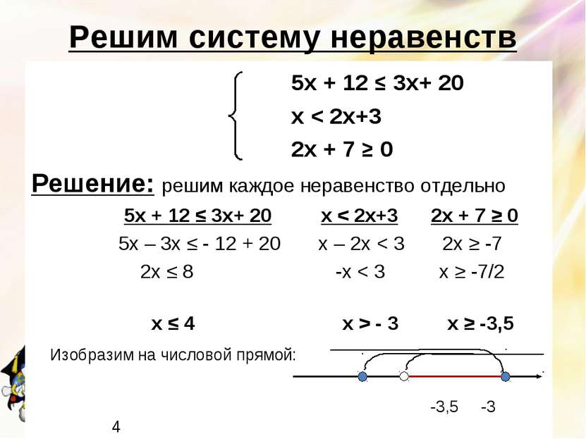 Решим систему неравенств 5х + 12 ≤ 3х+ 20 х < 2х+3 2х + 7 ≥ 0 Решение: решим ...