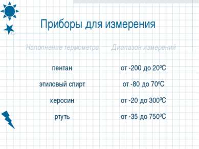 Приборы для измерения Наполнение термометра Диапазон измерений пентан от -200...