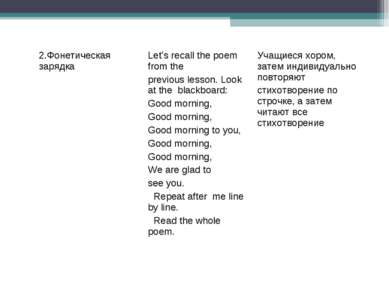2.Фонетическая зарядка Let’s recall the poem from the previous lesson. Look a...
