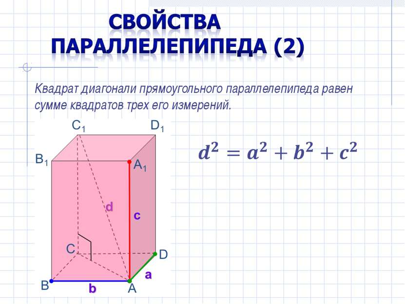Квадрат диагонали прямоугольного параллелепипеда равен сумме квадратов трех е...