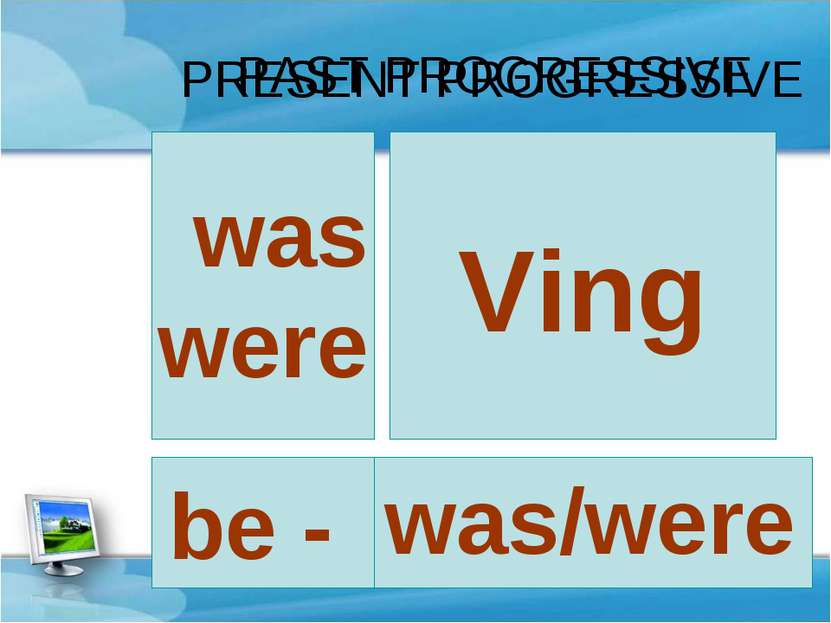 PRESENT PROGRESSIVE Ving am is are be - was/were was were PAST PROGRESSIVE