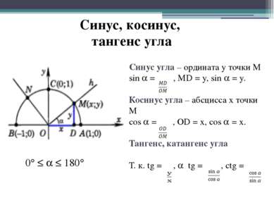 Синус, косинус, тангенс угла Синус угла – ордината у точки М sin = , MD = y, ...