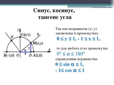 Синус, косинус, тангенс угла Так как координаты (х; у) заключены в промежутка...