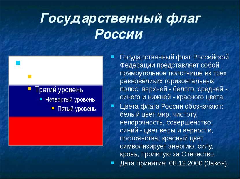 Государственный флаг России Государственный флаг Российской Федерации предста...