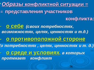 Образы конфликтной ситуации = = представления участников конфликта: - о себе ...