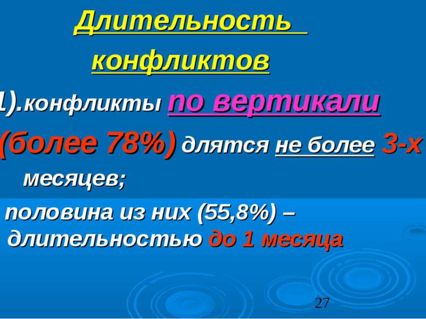 Длительность конфликтов 1).конфликты по вертикали (более 78%) длятся не более...