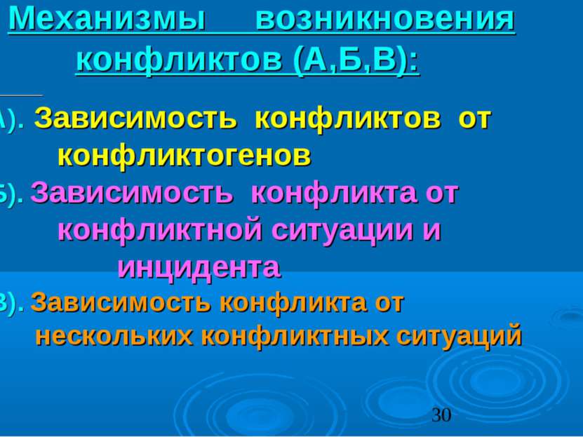 Механизмы возникновения конфликтов (А,Б,В): А). Зависимость конфликтов от кон...