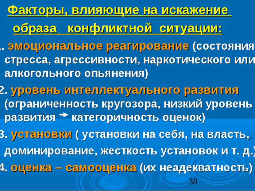 Факторы, влияющие на искажение образа конфликтной ситуации: 1. эмоциональное ...