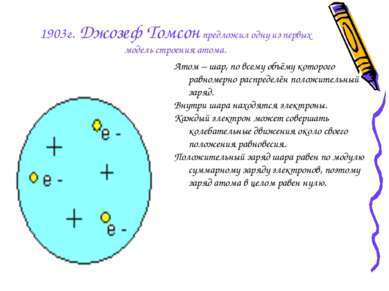 1903г. Джозеф Томсон предложил одну из первых модель строения атома. Атом – ш...