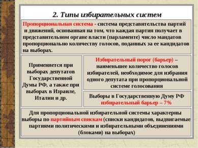 2. Типы избирательных систем Пропорциональная система - система представитель...