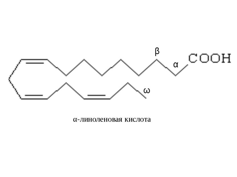 α-линоленовая кислота α β ω