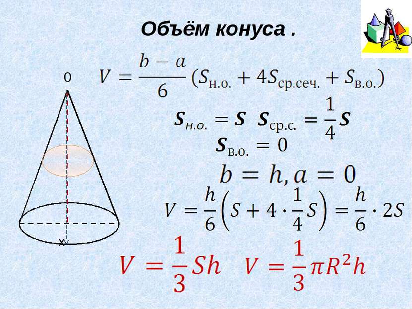 Формула Симпсона b, a – предельные значения высоты геометрического тела, сред...