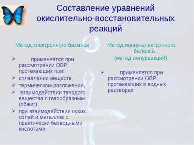 Составление уравнений окислительно-восстановительных реакций Метод электронно...