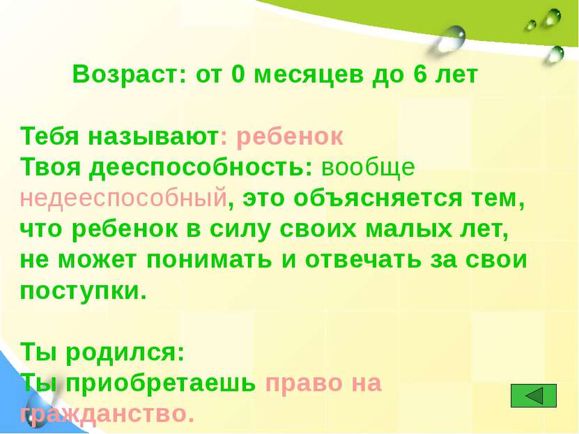 Использованы ресурсы: Конвенция о правах ребенка http://www.pravadetey.ru/ind...