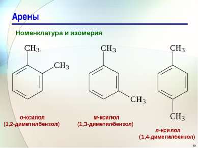Арены Номенклатура и изомерия о-ксилол (1,2-диметилбензол) м-ксилол (1,3-диме...