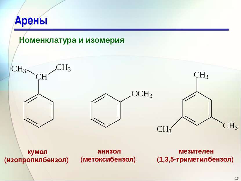 Арены Номенклатура и изомерия кумол (изопропилбензол) анизол (метоксибензол) ...