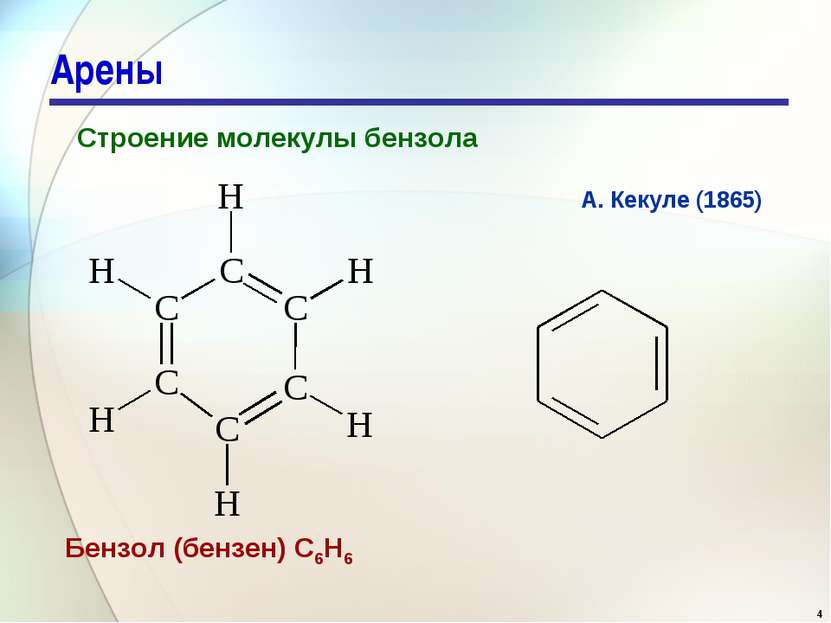 Арены Строение молекулы бензола Бензол (бензен) С6Н6 А. Кекуле (1865)