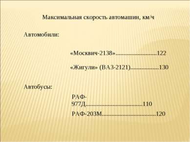 Максимальная скорость автомашин, км/ч Автомобили: Автобусы: «Москвич-2138»......