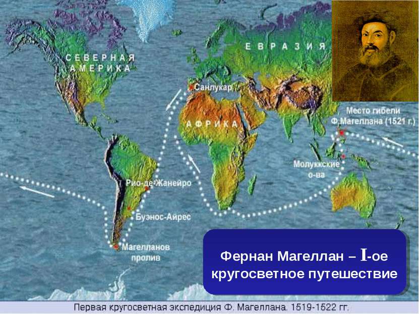 Фернан Магеллан – I-ое кругосветное путешествие