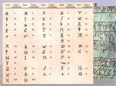 Письменность Линейное письмо, исчезло в 12 в. до н.э.