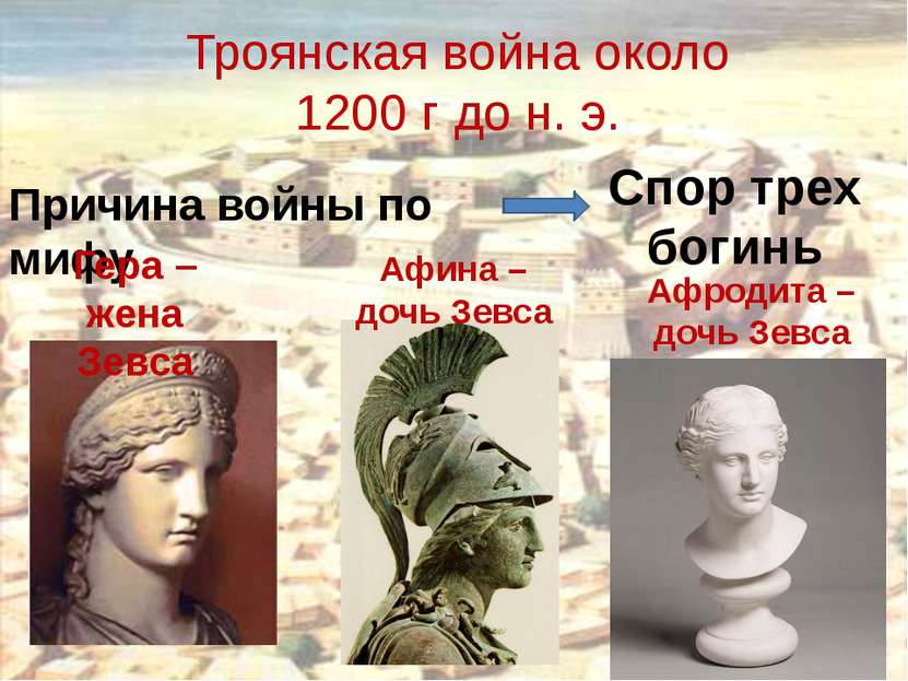 Троянская война около 1200 г до н. э. Причина войны по мифу Спор трех богинь ...