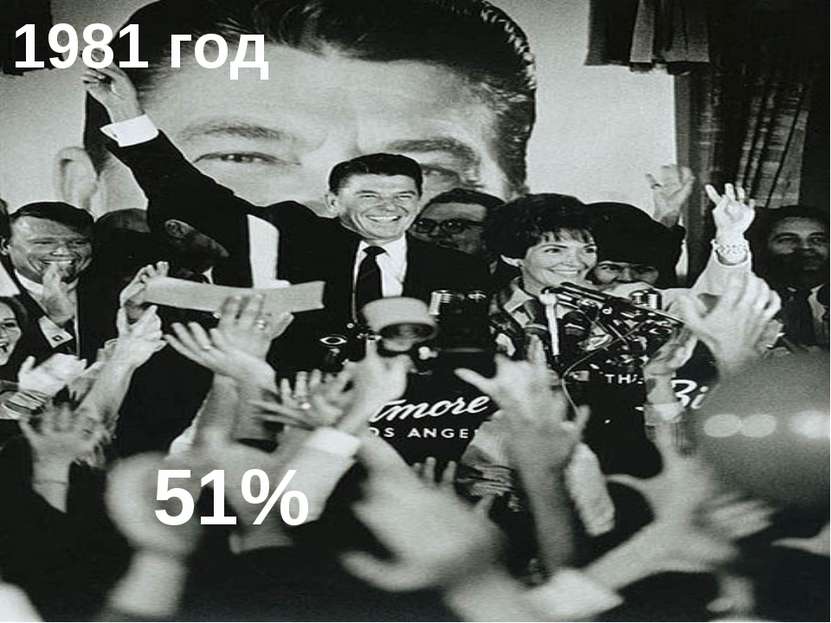 51% 1981 год